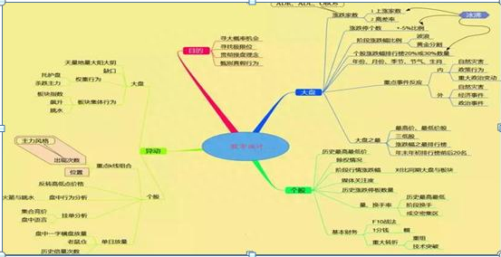 炒股与其追逐热点，不如学我那样，十年只做精一只股，发现公司背后真正的价值，机会都一目了然