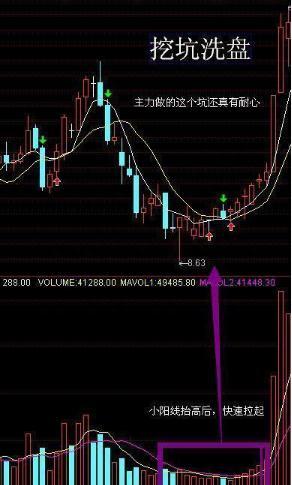 一位精明交易者的20年感悟：散户死拿着股票不撒手，主力通常会怎么对付散户值得投资者阅读