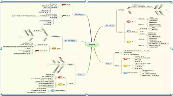 炒股与其追逐热点，不如学我那样，十年只做精一只股，发现公司背后真正的价值，机会都一目了然