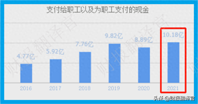 为银行建设数字货币系统,获巴黎银行自有资金战略入股,股价仅7元