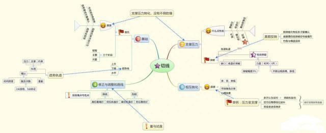 终于有A股大佬发声了：既然股票分红后，要除权还要上税倒贴钱，那分红还有什么意义太精辟透彻了