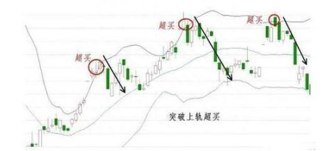 炒股的最高境界：从 2万做到260万，只因看懂“缩口变盘多空决胜负，低位开口介入必大涨”