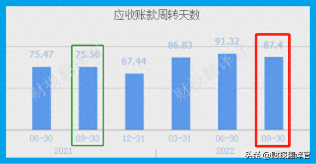 A股唯一一家，进入世界药企50强企业，利润率达83%,证金、汇金持股