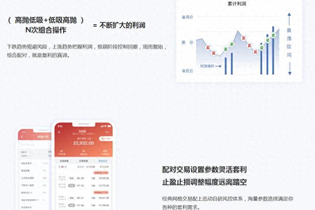 股票量化软件的魅力：快、准、稳的新交易体验