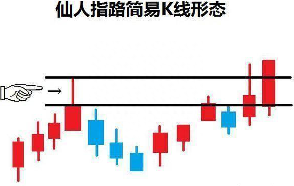 精明交易者讲透股市：主力资金大量流出，股票却仍在上涨，是馅饼还是陷阱我读了10遍终于明白