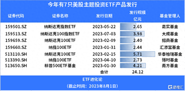 警报拉响多头、空头全都减仓！