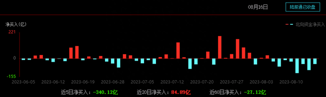 人民币持续贬值！对A股有什么影响，哪些行业和个股受益于贬值