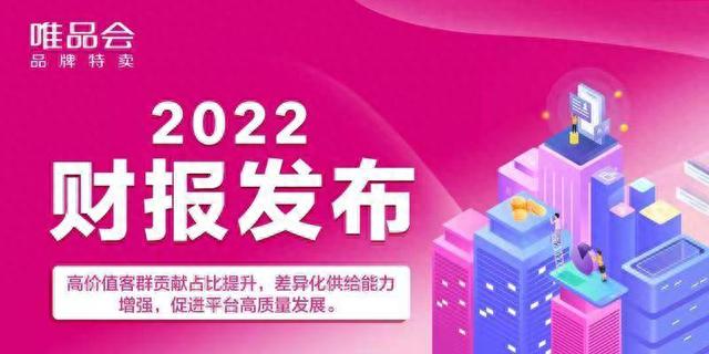 唯品会发布2022全年业绩：SVIP活跃用户数创新高，消费贡献占比提升