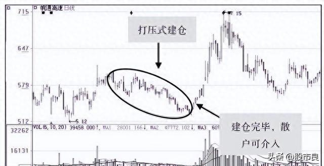 多家公司利好消息！1公司分红10派20元，6家公司业绩增幅超100%