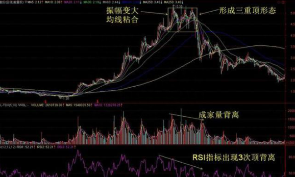 犹太人的炒股思维：一生只做一支股票，25%资金买进，涨30%抛出，成本直接做到负值