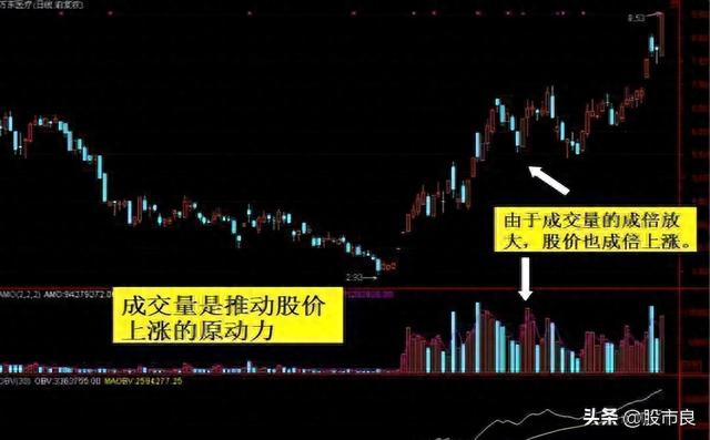 多家公司利好消息！1公司分红10派20元，6家公司业绩增幅超100%