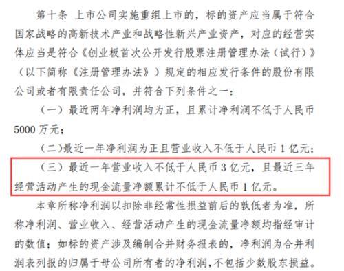 涨跌停何时变20%创业板改革26项规则明细时间表来了 一文看懂