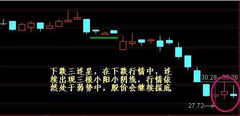 巴菲特买入中石油例子告诉你：中石油跌至5元左右，再创历史新低，现在能否“无视涨跌，逢低布局”