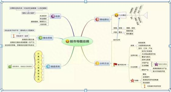 炒股与其追逐热点，不如学我那样，十年只做精一只股，发现公司背后真正的价值，机会都一目了然