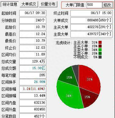 一个“捉火鸡”的故事告诉你：为什么富人越玩越富，穷人越炒越穷