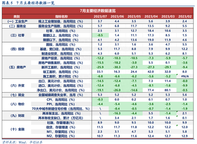 人民币持续贬值！对A股有什么影响，哪些行业和个股受益于贬值