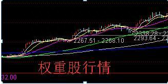 总结历次牛市时间规律告诉你：牛市将在什么时候开启此文无价，很短很深