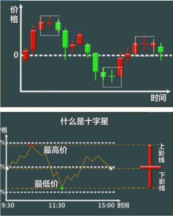 巴菲特买入中石油例子告诉你：中石油跌至5元左右，再创历史新低，现在能否“无视涨跌，逢低布局”