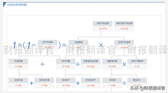 军工新材料第一股,主营军用航空航天领域碳纤维,股价竟遭拦腰斩断