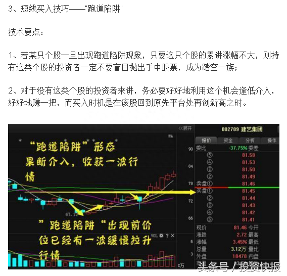 老股民总结短线秘诀：这四种形态出现，及时买入不吃亏！（图解）