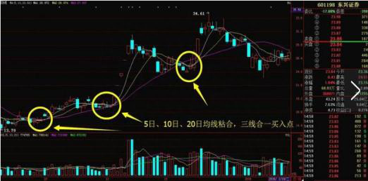 唯一做到精准预判个股行情：计算个股资金流入与流出，真正能看懂的都是高手，仅分享这一次！