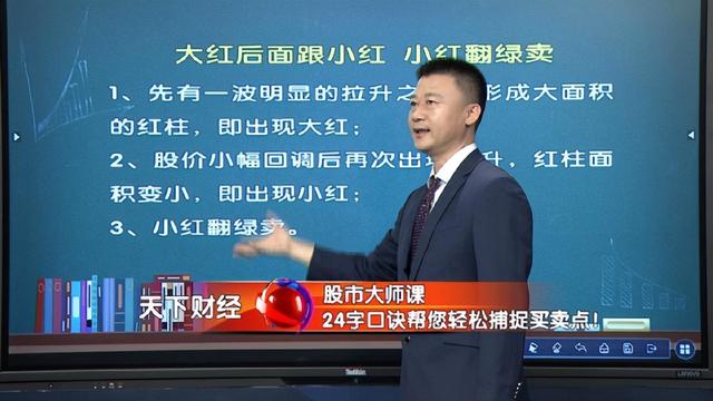 股市大师课：“24字口诀”帮您轻松捕捉买卖点