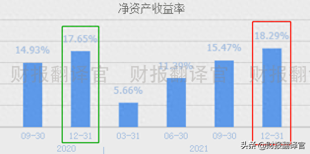 军工新材料第一股,主营军用航空航天领域碳纤维,股价竟遭拦腰斩断