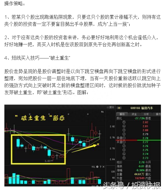 老股民总结短线秘诀：这四种形态出现，及时买入不吃亏！（图解）