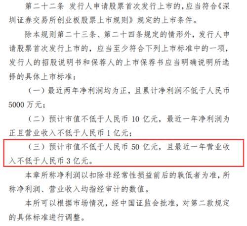 涨跌停何时变20%创业板改革26项规则明细时间表来了 一文看懂