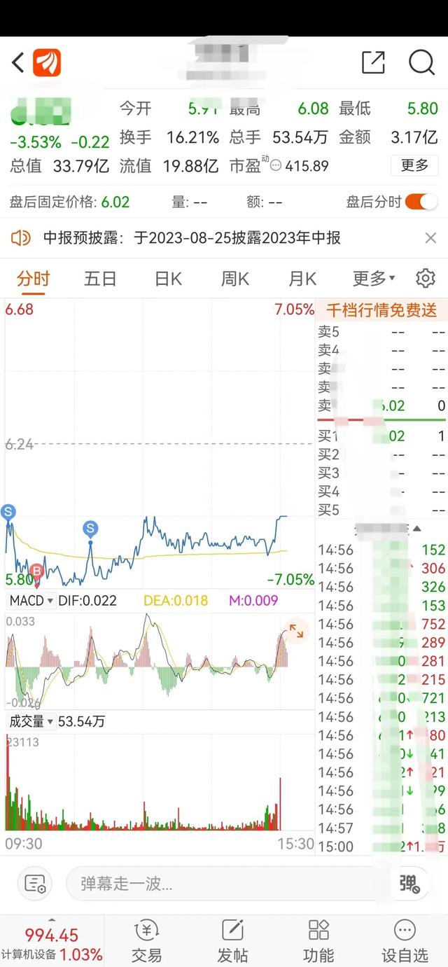 韭菜炒股近7年亏损60万，回天计划第45天—7月大总结