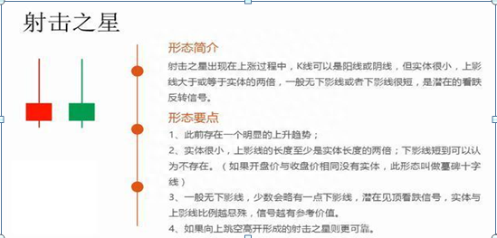 最全K线基础知识，招招称绝，掌握知买卖