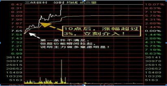 从穷人到富人的全过程：靠炒股赚钱的只有这三种人，炒股成功就是这么可怕！看懂了还怕亏钱