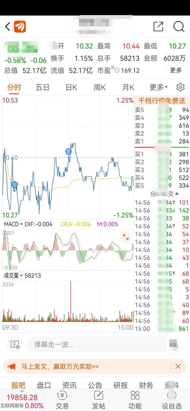 韭菜炒股近7年亏损60万，回天计划第45天—7月大总结