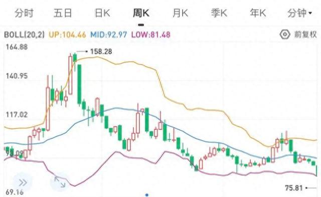 炒股不合规，福建前首富连同妻儿一起遭“警示”