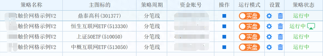 盘中短线T0的设置流程