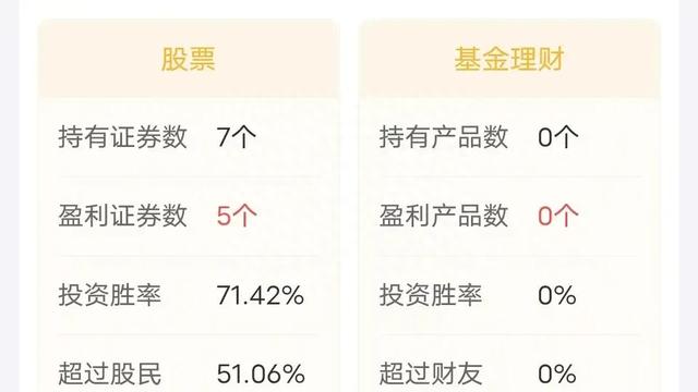 23.7月股票账户收益