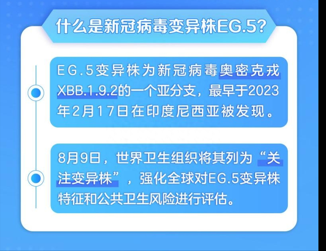 死灰复燃国内发现新冠新毒株EG.5，难“三阳”要开始了