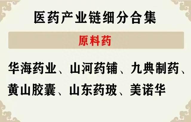 低估值，股价调整到位医药板块细分行业龙头股出炉，值得关注