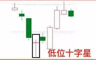 巴菲特点破中国股市：现阶段A股位于大底部，手中有10万闲钱，可以抄底蓝筹股，成长股等中国核心资产