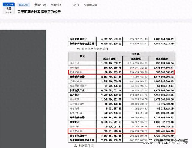 美尚生态会计差错更正，连环爆雷股价创上市新低，股民索赔登记