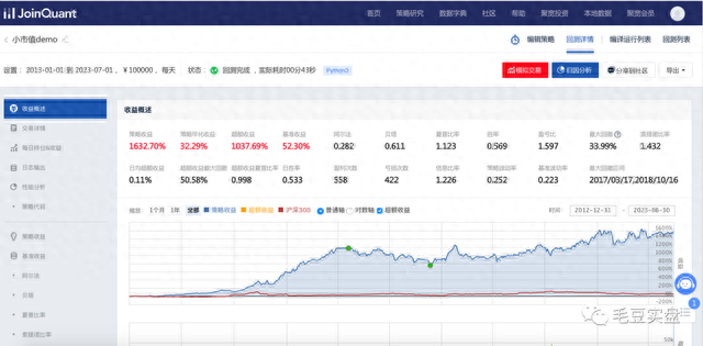 三分钟入门量化（十）：小市值策略（聚宽）