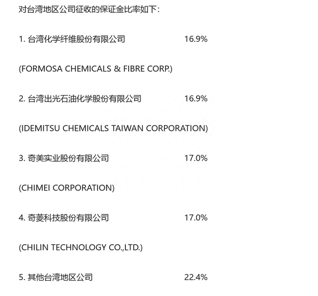 台湾聚碳酸酯存在倾销！专家：调查由企业自发申请，完全是市场行为