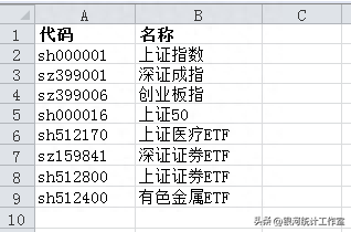 通过VBA Application对象抓取腾讯股票实时数据 - EXCEL VBA（24）