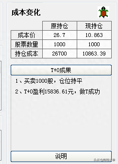 「T+0计算器」快人一步，从此精准的数据成为你的必杀锏