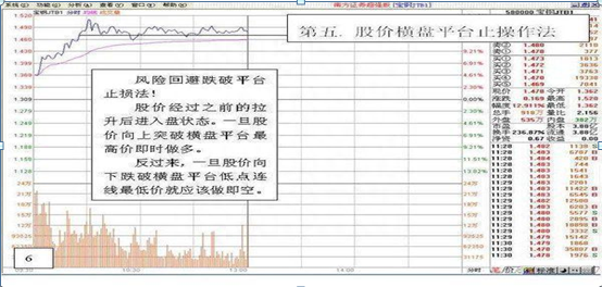 炒股“勤劳”的交易员有多可怕一辈子只买一只股，日日反复做T，5万入市赚1000万，全靠五大技巧