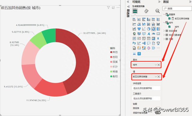 Power BI 同时显示TOPN与其他值