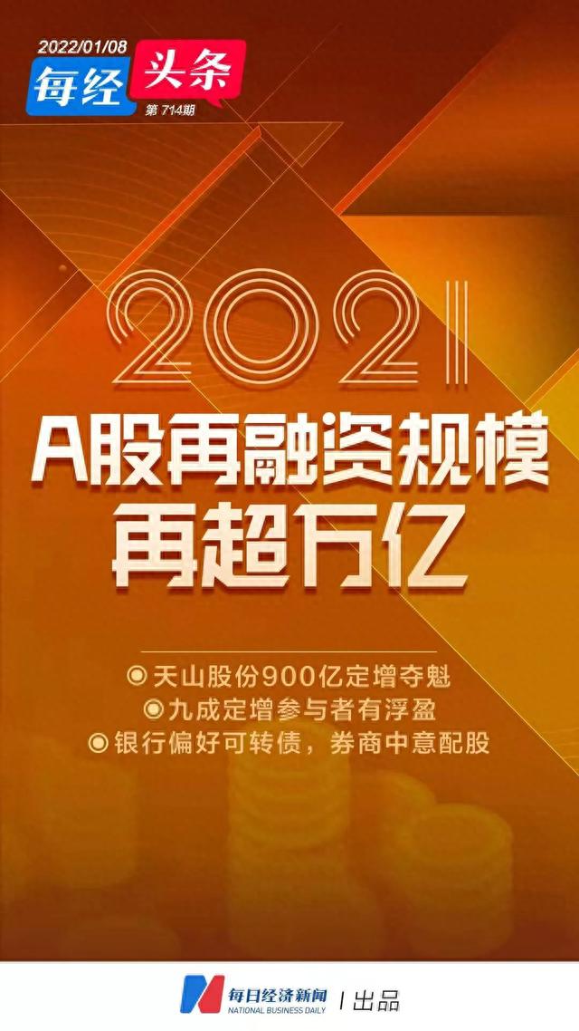 2021年A股再融资规模12233亿元，定增贡献逾七成 5定增项目股价大涨超5倍，新能源占4席