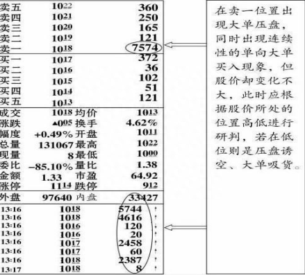 经典！均线神奇数字战法：5,13,21，高效实用，堪称股市“最绝战法，真正读懂的人都已经赚钱了！