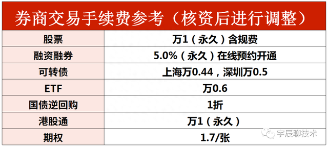 新股申购入门：从零开始，掌握投资基础知识！