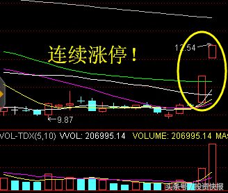 低位创业板股爆发涨停！这些国家队重仓低位股或将补涨 附雄安股